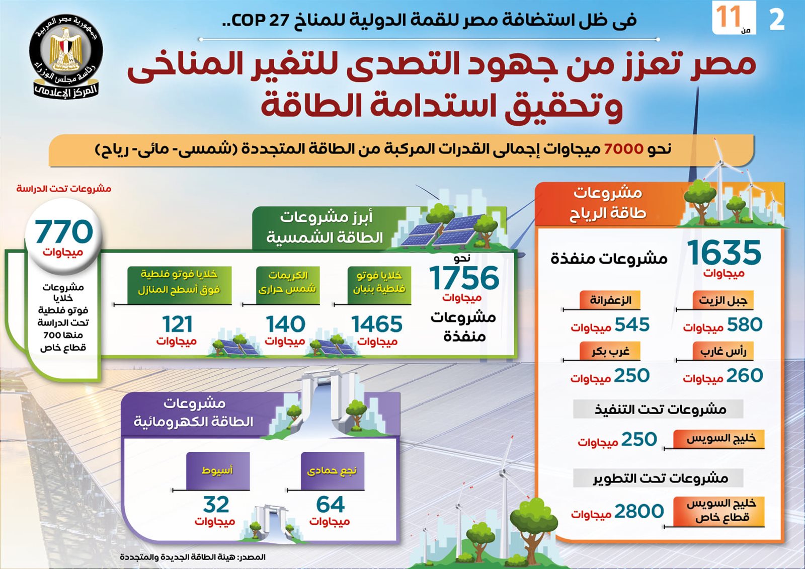 312461154_543617277808697_2428497704089876104_n