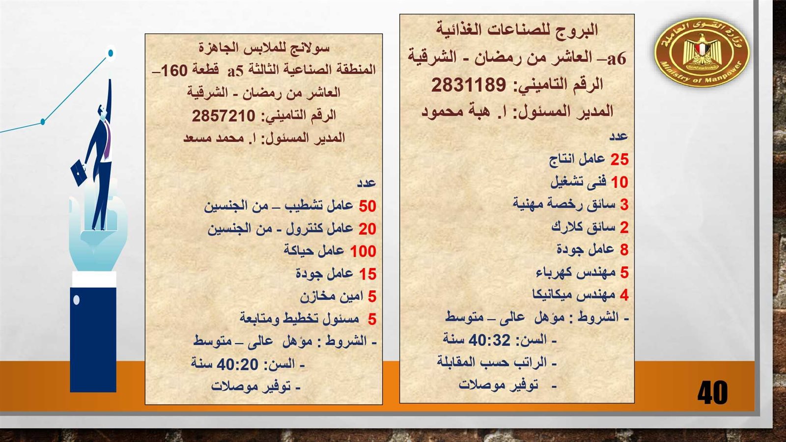 315744339_521992343295281_3908975861185713260_n