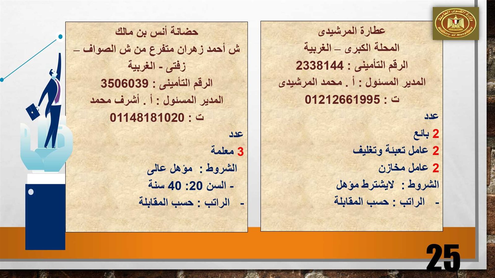 315423066_521991859961996_5198541206400220164_n