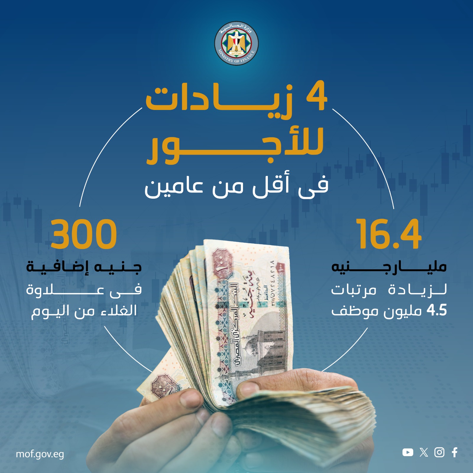 صورة واتساب بتاريخ 1445-04-08 في 10.17.35_da838021