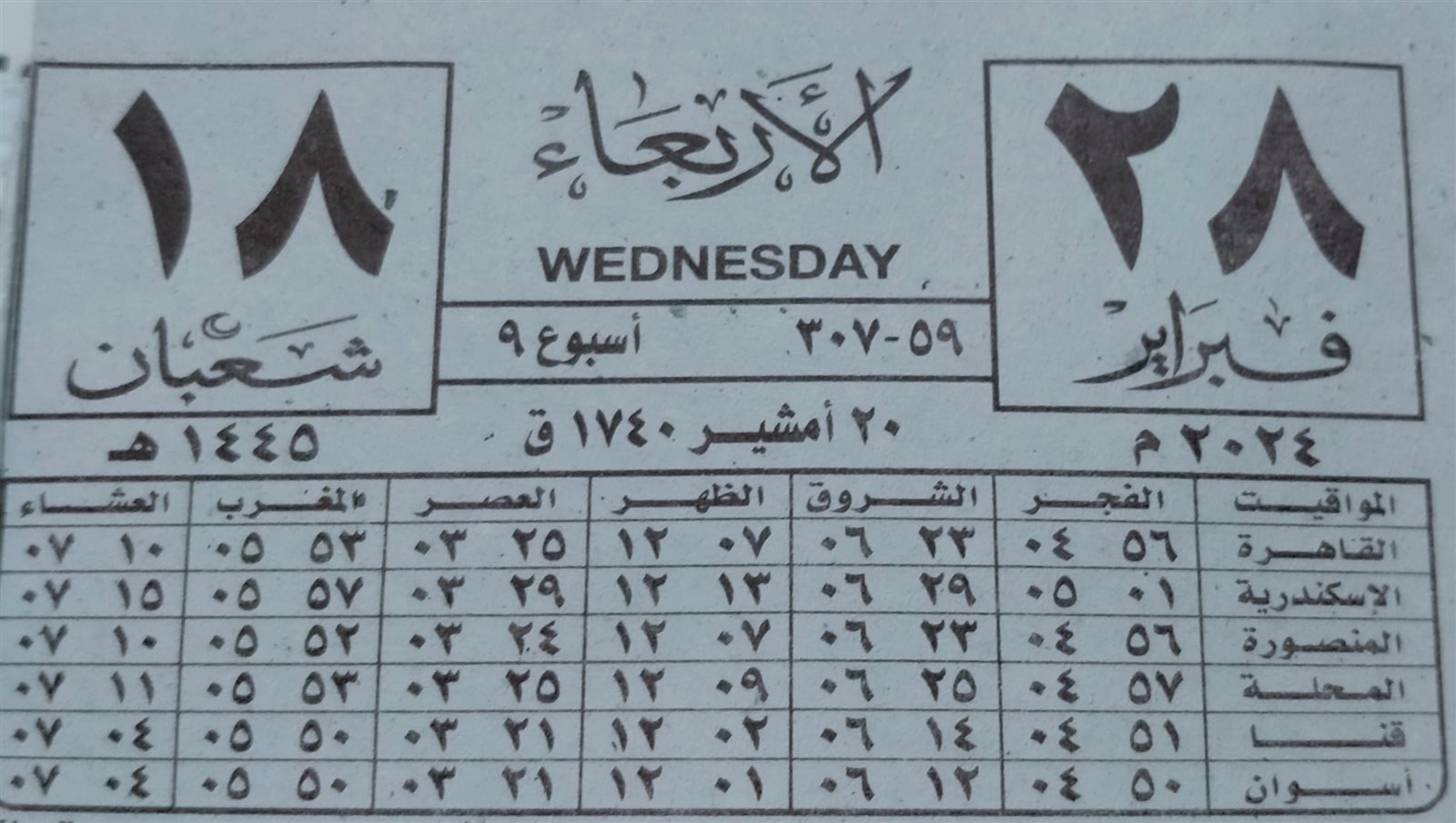 كام شعبان اليوم 2024 ورقة نتيجة اليوم كاملة