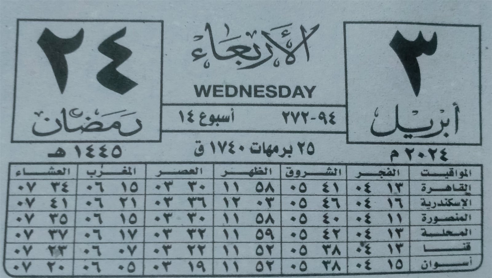 كام رمضان اليوم 2024 ورقة نتيجة اليوم الأربعاء 3-4-2024