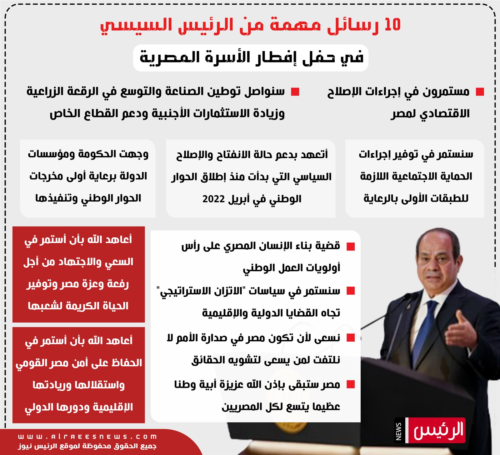 عاجل 10 رسائل مهمة من الرئيس السيسي في حفل إفطار الأسرة المصرية