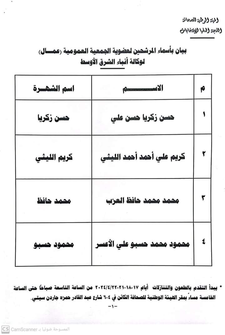 FB_IMG_1713311414931