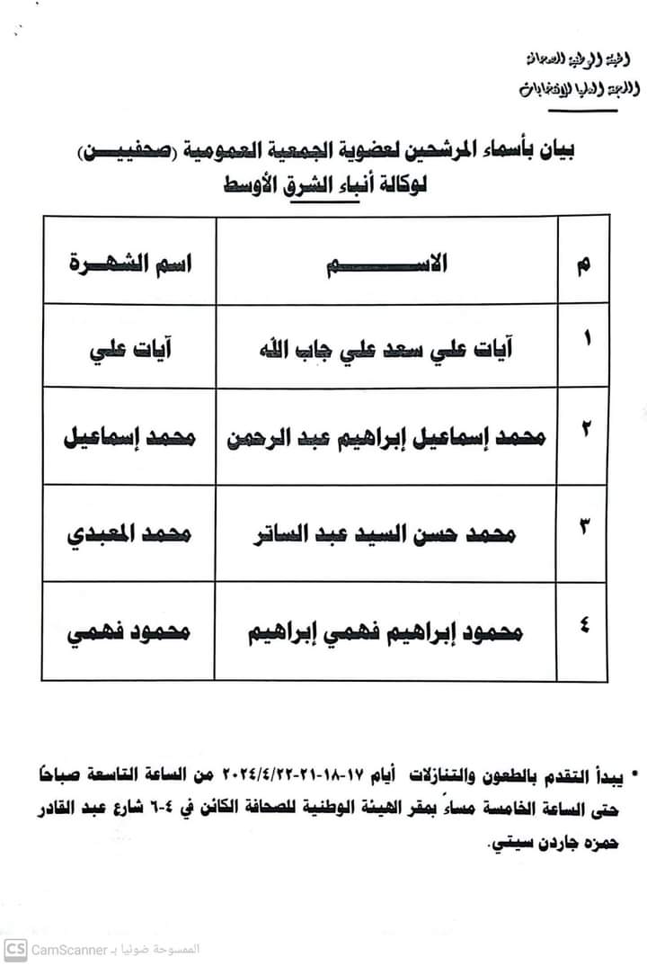 FB_IMG_1713311410135