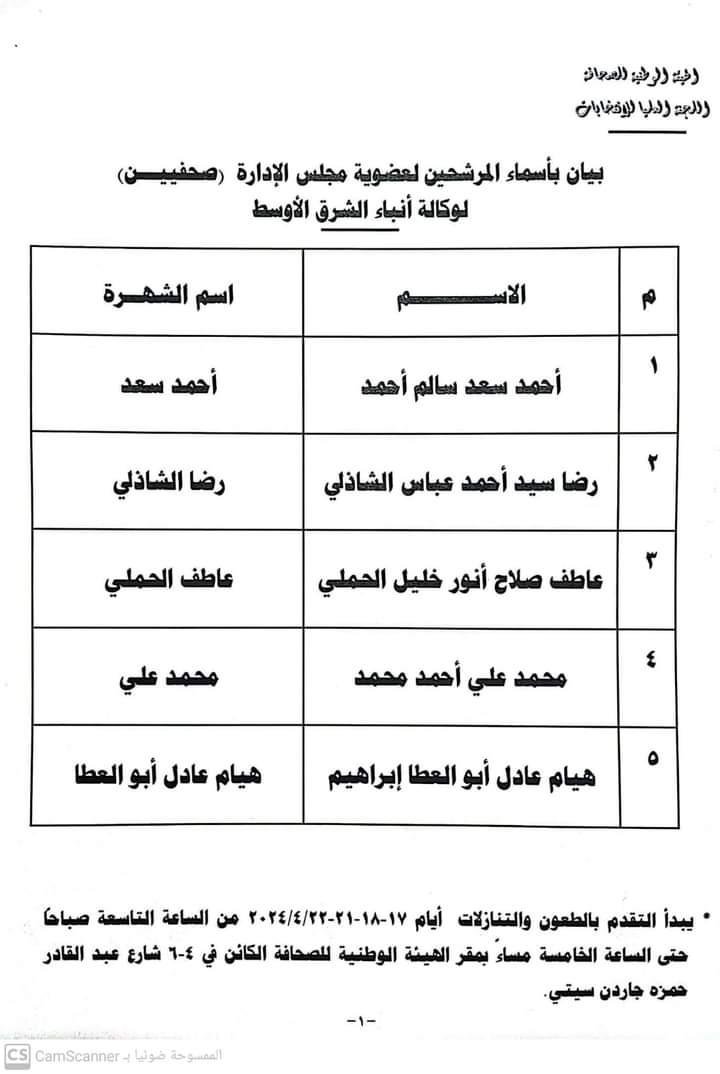 FB_IMG_1713311402326