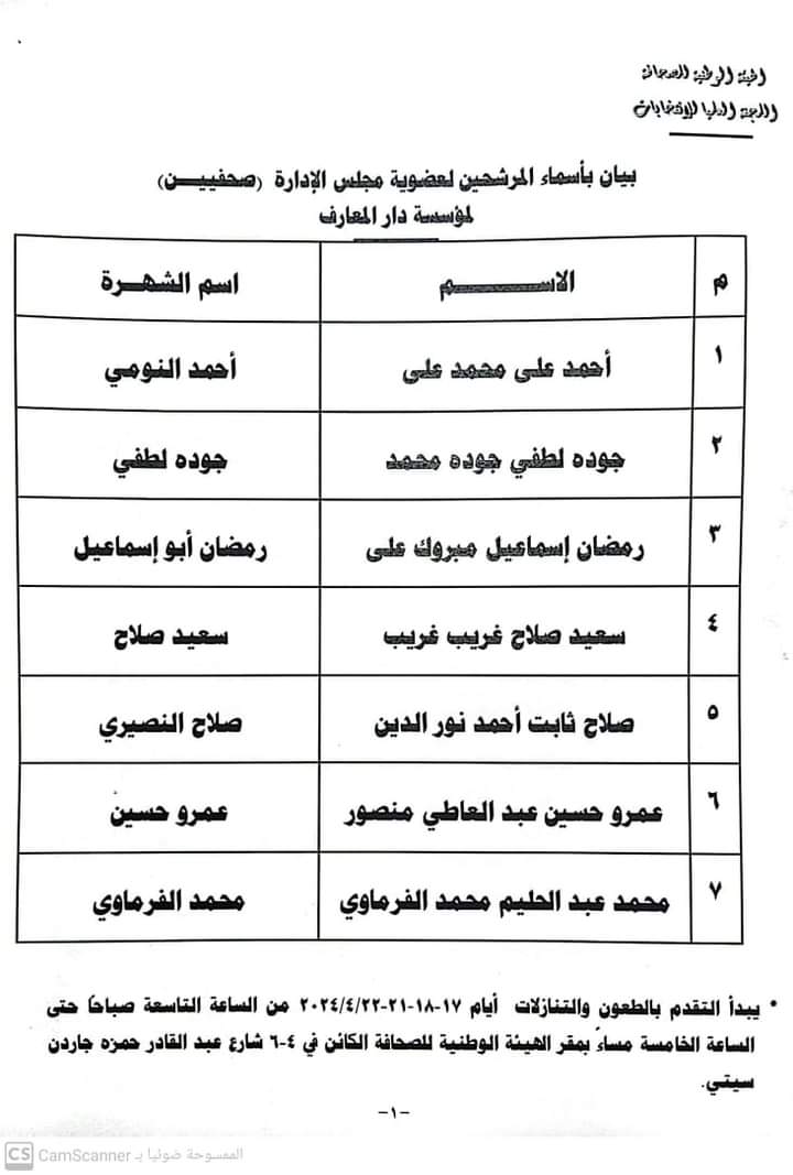 FB_IMG_1713311387990