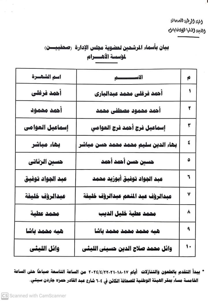 FB_IMG_1713311318846