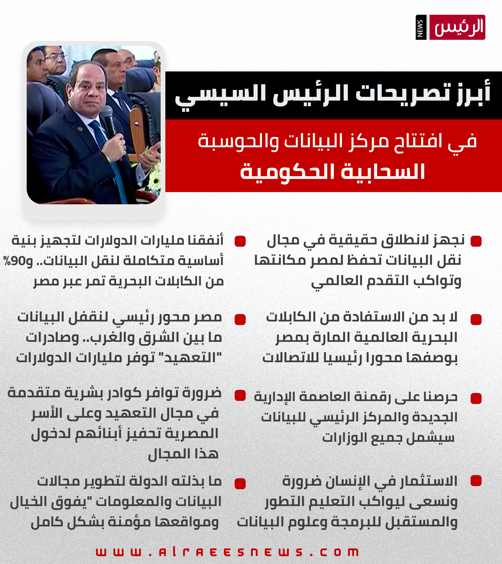 أبرز تصريحات الرئيس السيسي في افتتاح مركز البيانات والحوسبة السحابية الحكومية