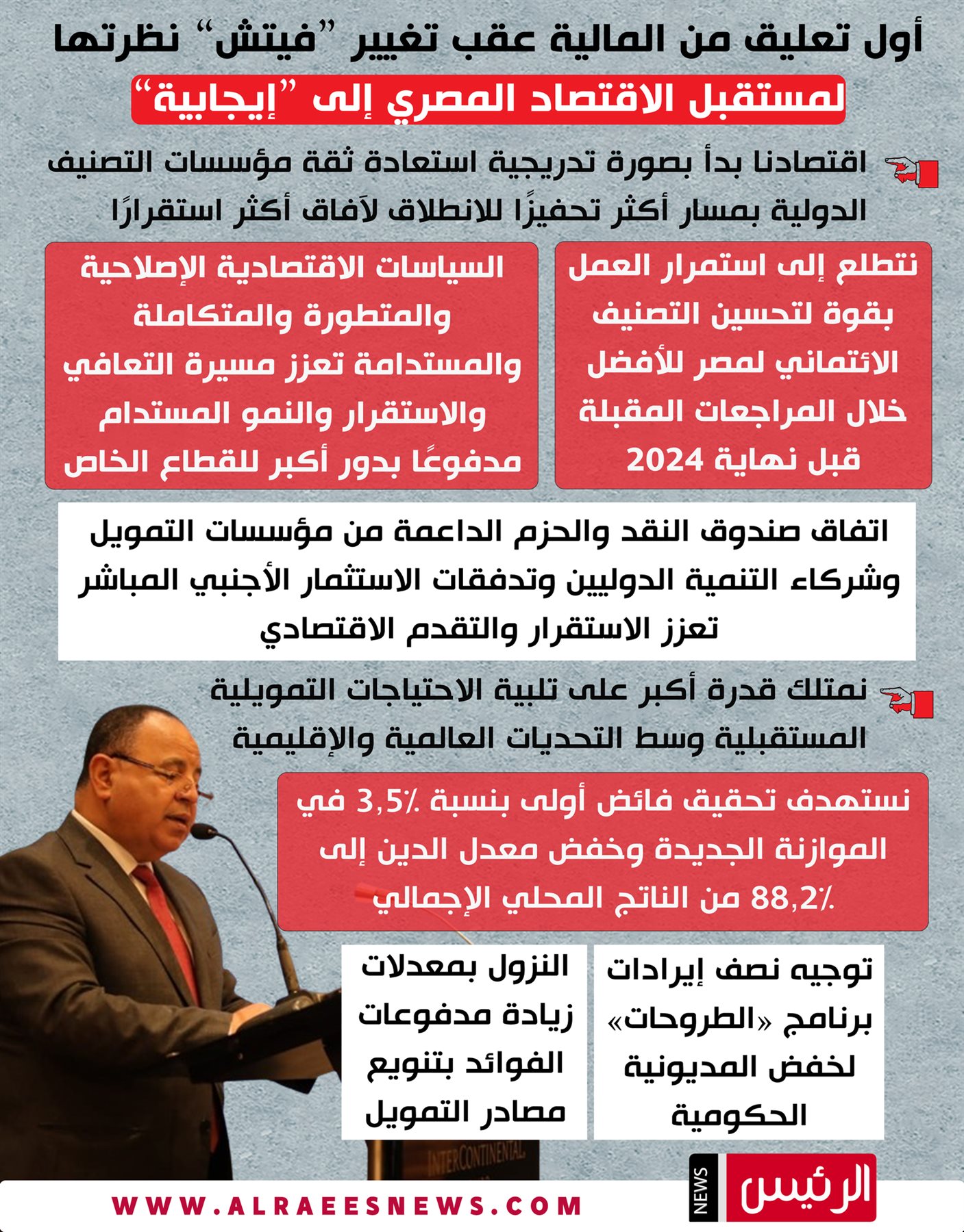 أول تعليق من وزير المالية على تعديل فيتش نظرتها للاقتصاد المصري