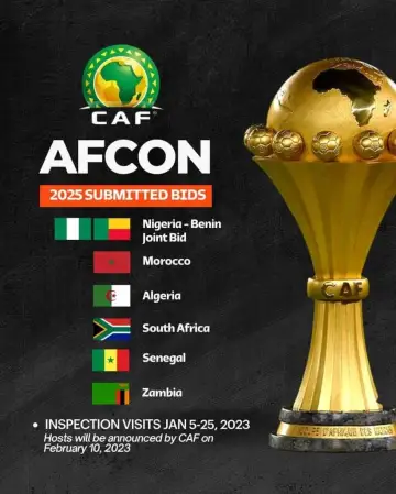 الاتحاد الافريقي الكاف.. يقرر تغيير موعد أمم أفريقيا 2025 بالمغرب