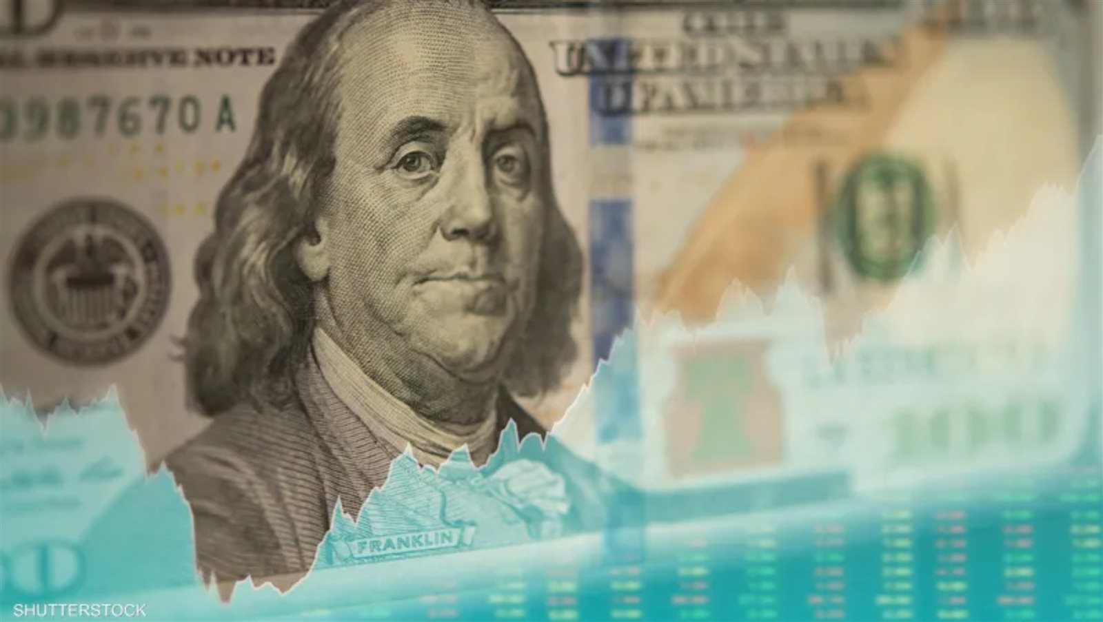 عاجل تحركات سعر الدولار أمام الجنيه اليوم الأربعاء 5-6-2024.. هل انخفض؟