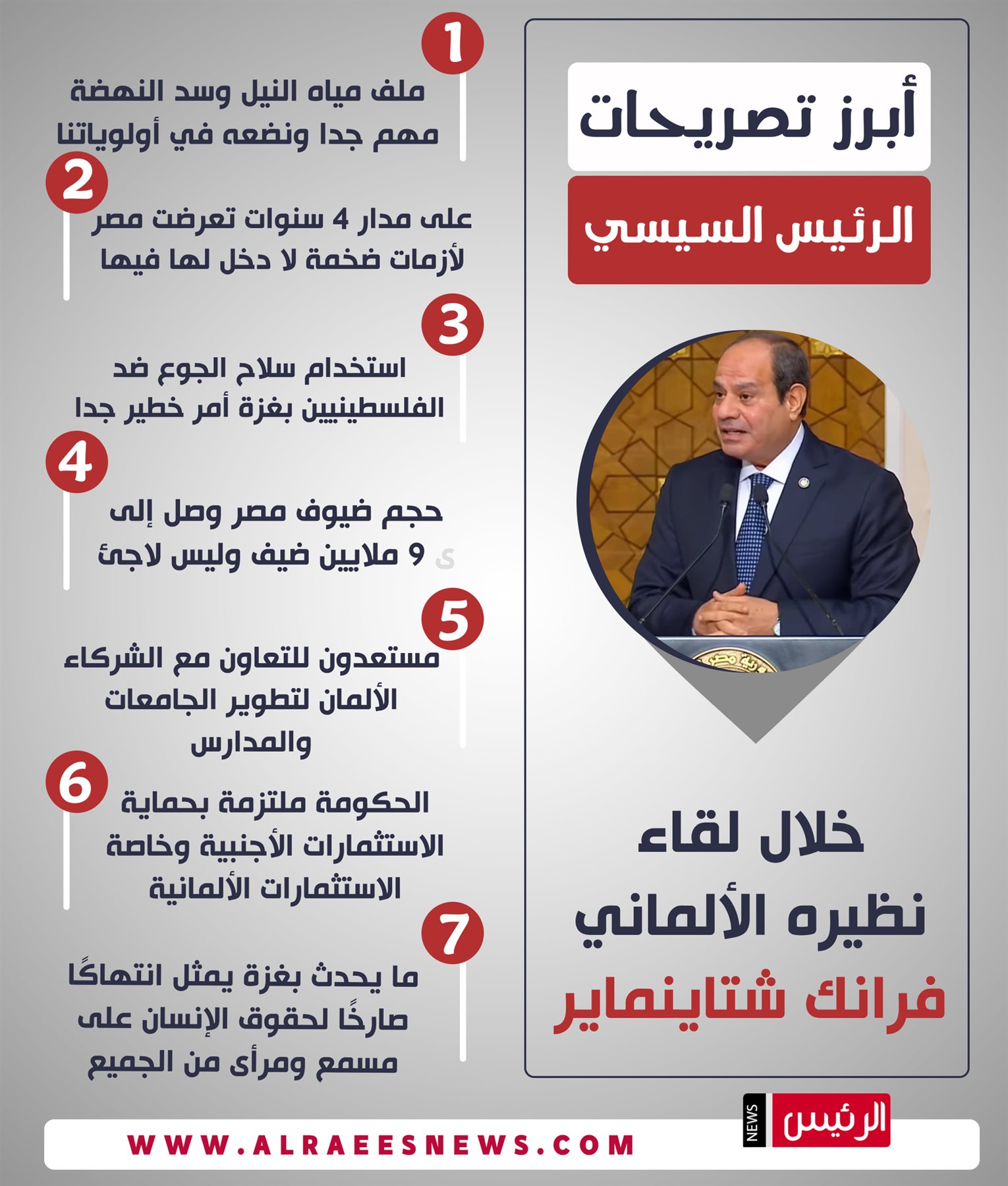 أبرز تصريحات الرئيس السيسي خلال لقاء نظيره الألماني فرانك فالتر شتاينماير