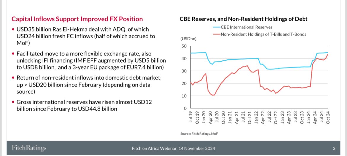 A close-up of a graph

Description automatically generated