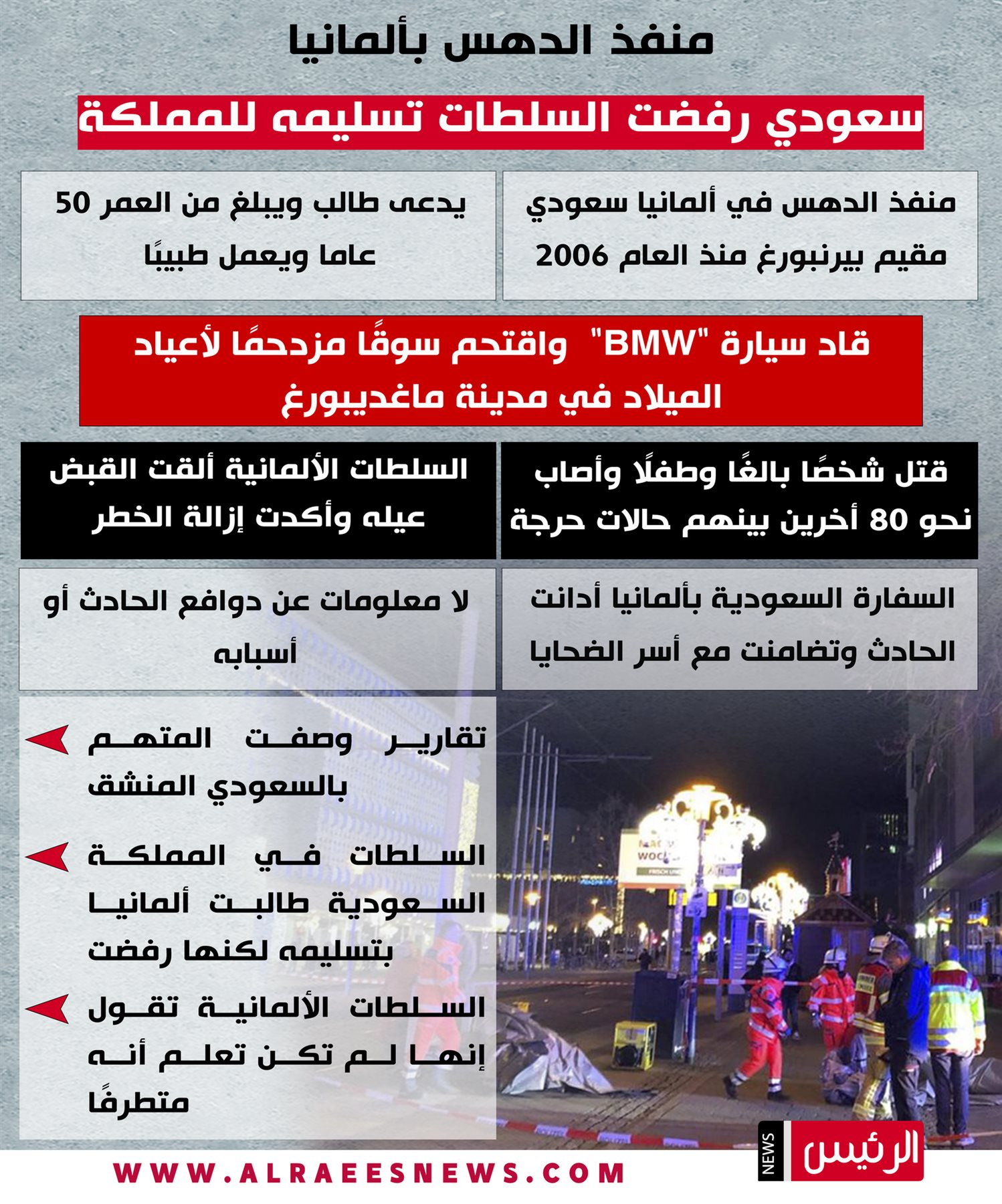 أبرز المعلومات عن الطبيب السعودي منفذ حادث الدهس في ألمانيا