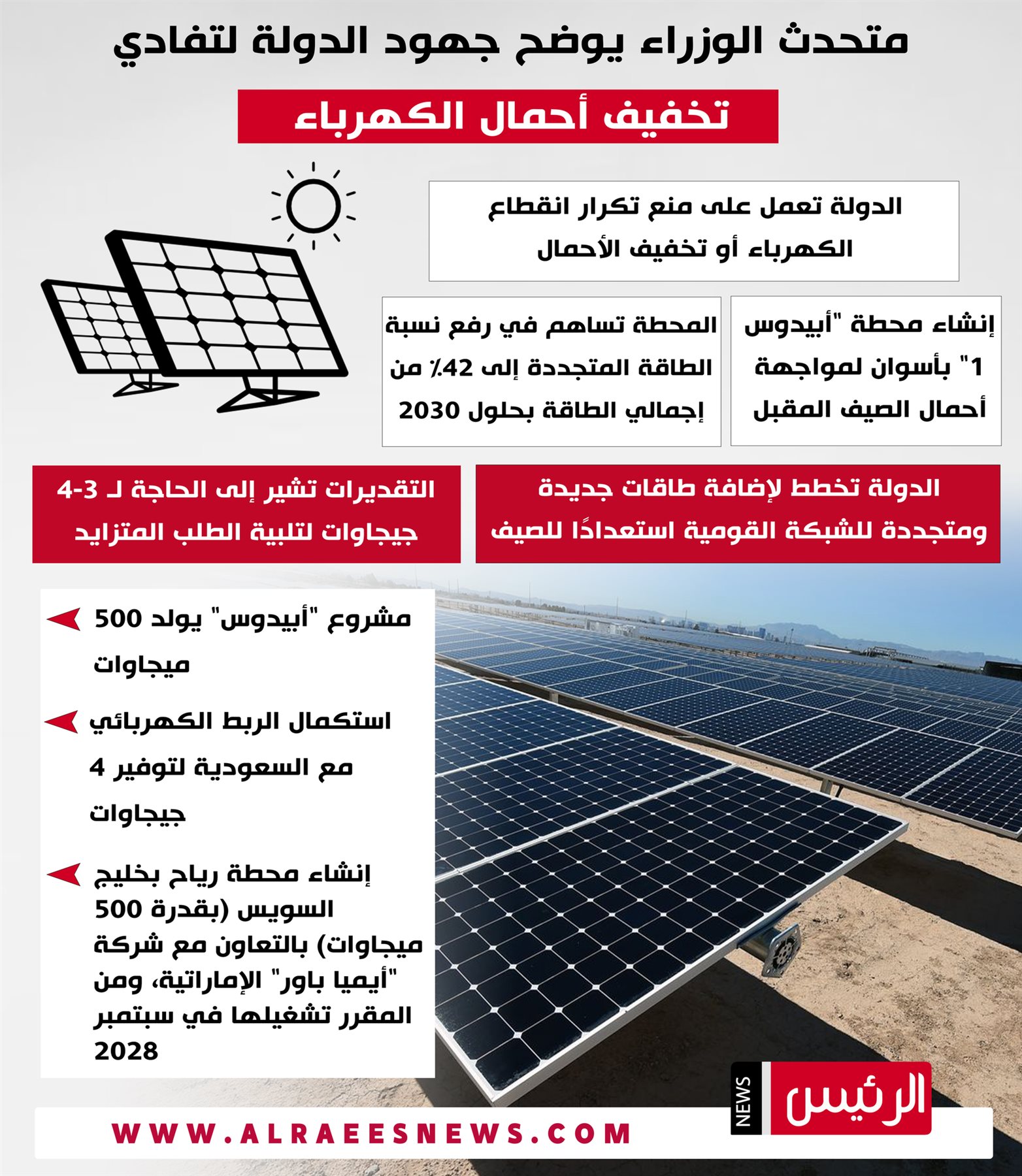 متحدث الوزراء يوضح جهود الدولة لتفادي تخفيف أحمال الكهرباء