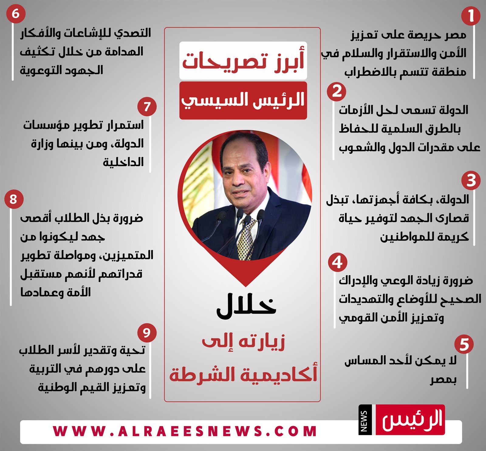 نبذل قصارى الجهد لتوفير حياة كريمة.. أبرز تصريحات الرئيس السيسي خلال زيارته أكاديمية الشرطة