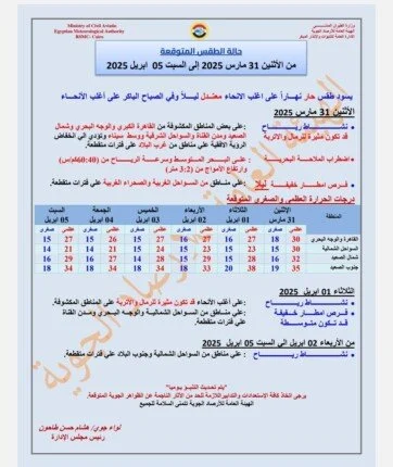 تقل لبسك بالليل.. حالة الطقس أول أيام عيد الفطر المبارك 2025