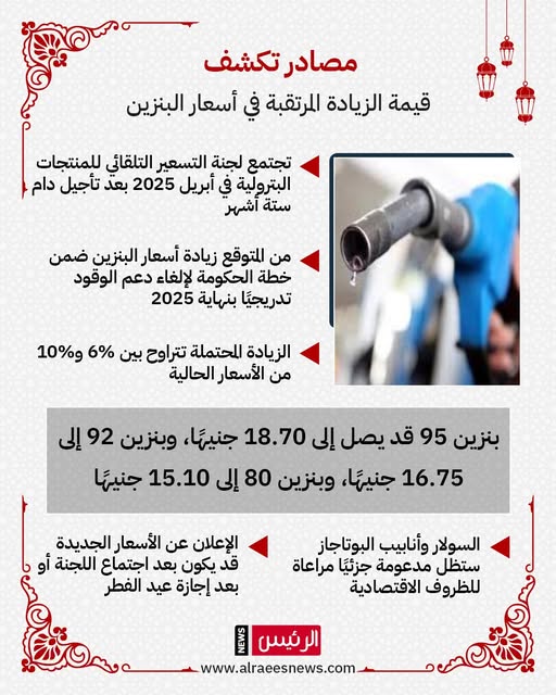 سعر البنزين والسولار