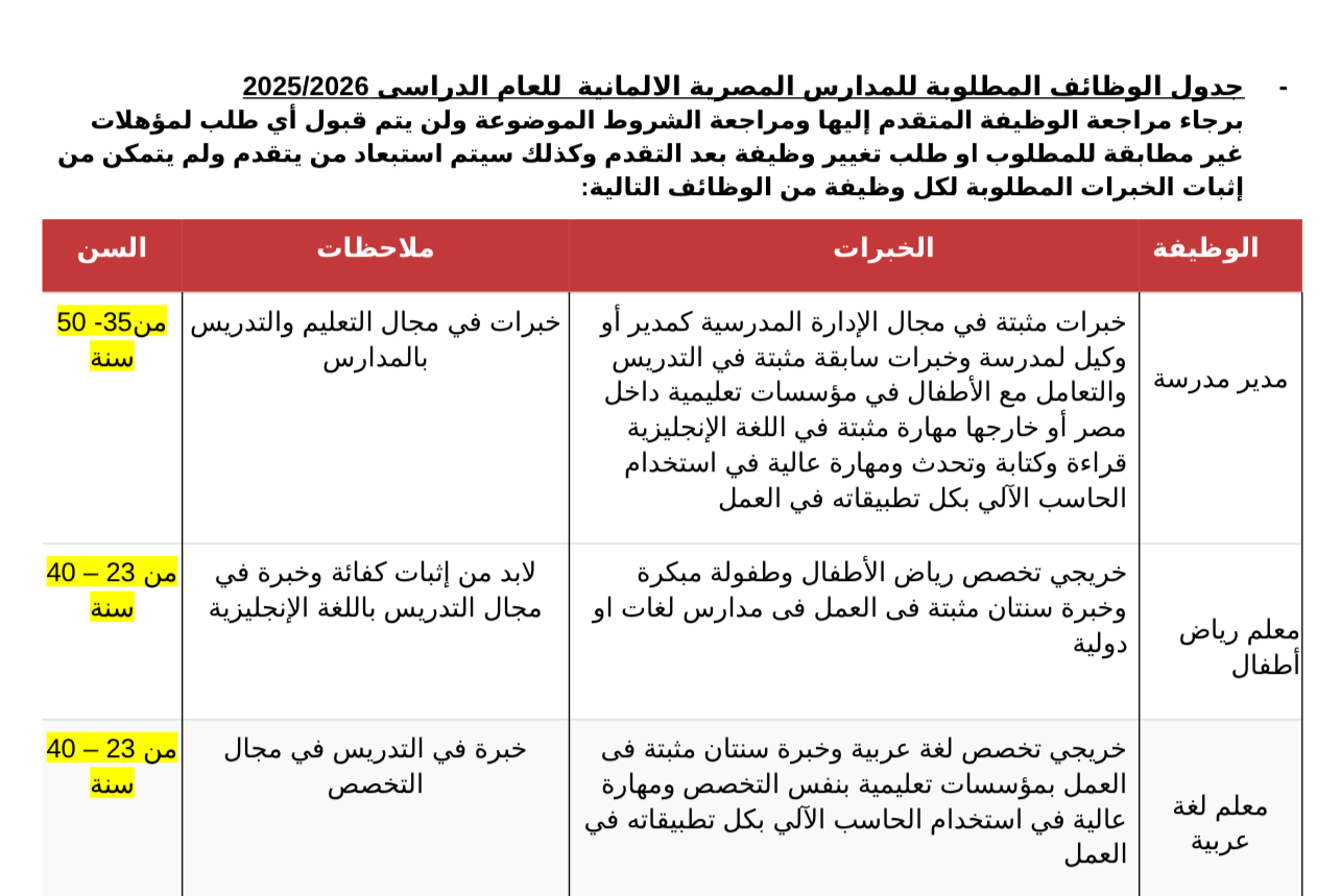 وظائف المدرسة المصرية الألمانية 2025