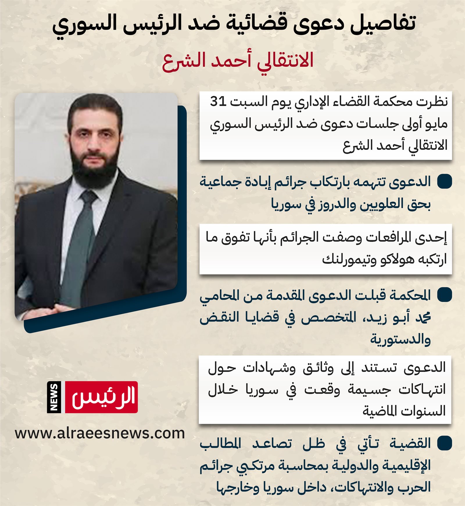 دعوى قضائية تتهم الشرع بارتكاب جرائم إبادة جماعية في سوريا