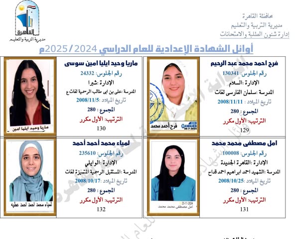 ظهرت الآن.. نتيجة الشهادة الإعدادية برقم الجلوس 2025 محافظة القاهرة