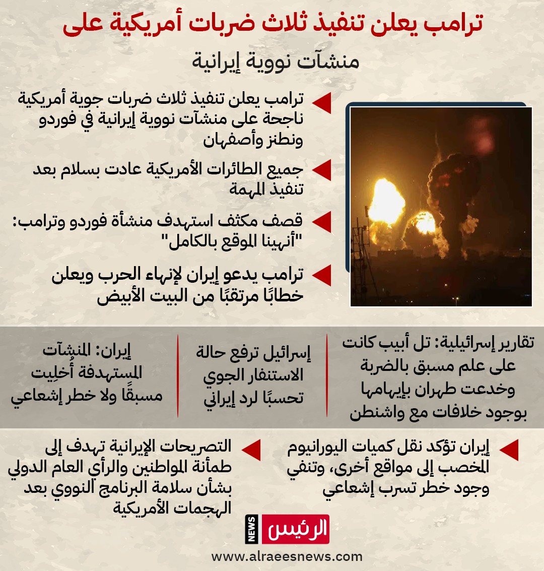 ما مصير البرنامج النووي الإيراني بعد قصف واشنطن لـ3 منشآت؟ مسؤول أمريكي سابق يوضح