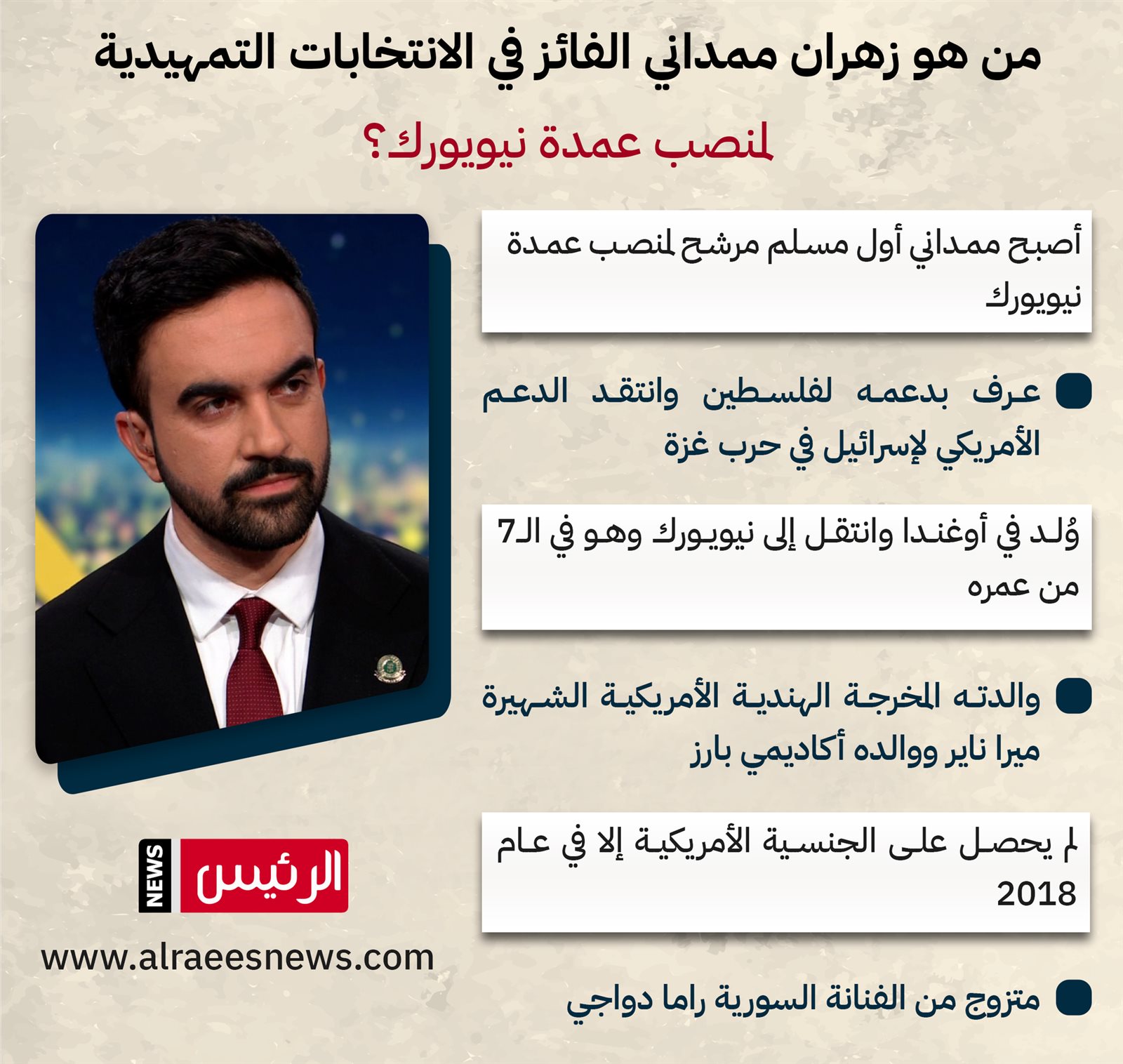 من هو زهران ممداني الفائز في الانتخابات التمهيدية لمنصب عمدة نيويورك؟