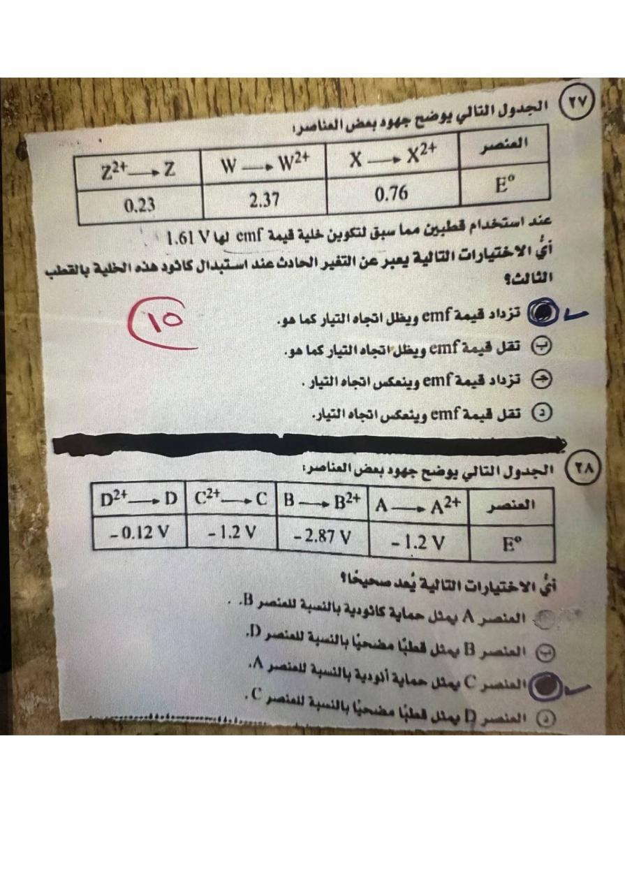 حل امتحان الكيمياء تالتة ثانوي 2025 قديم وجديد