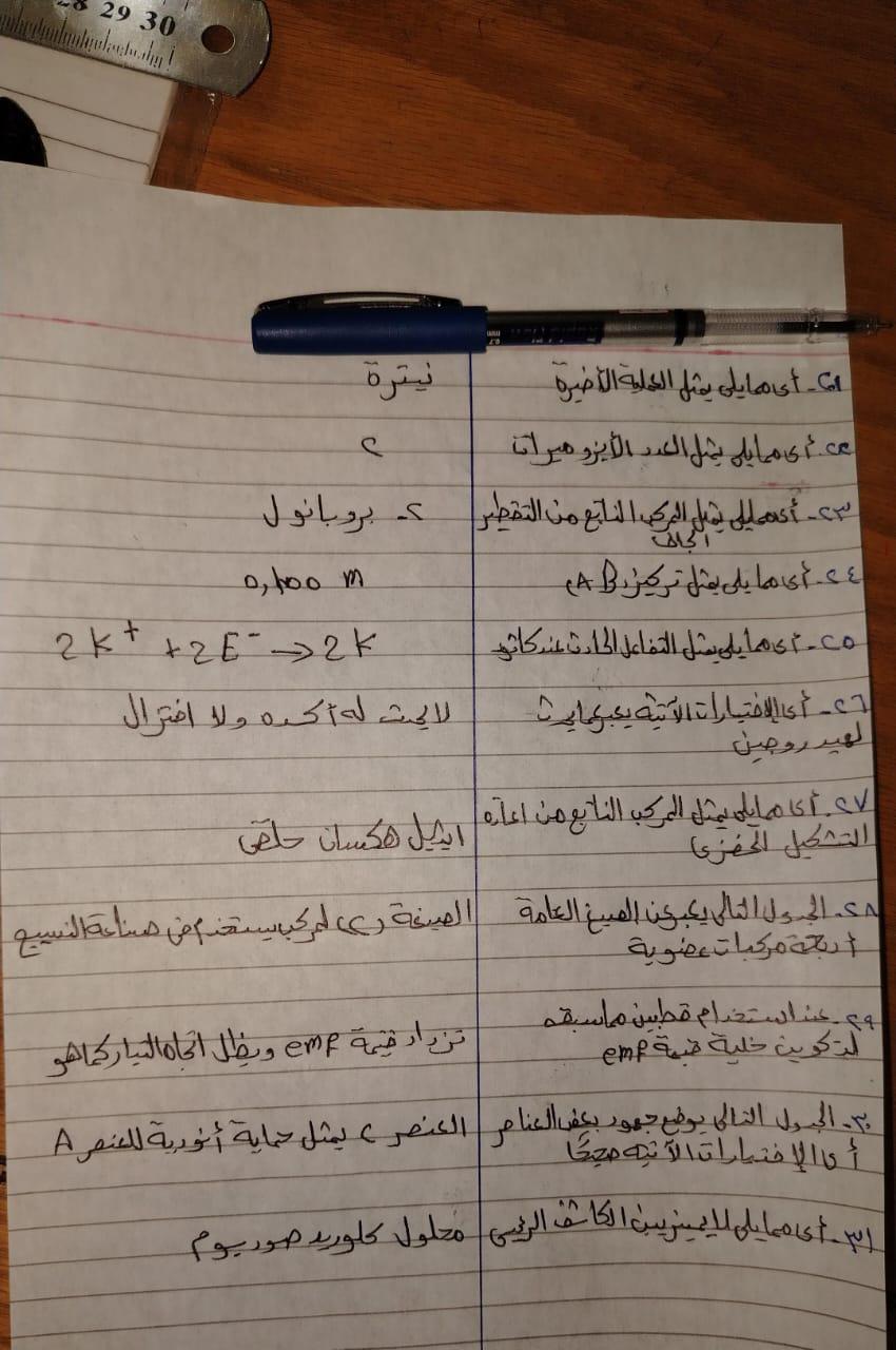 حل امتحان الكيمياء تالتة ثانوي 2025 قديم وجديد