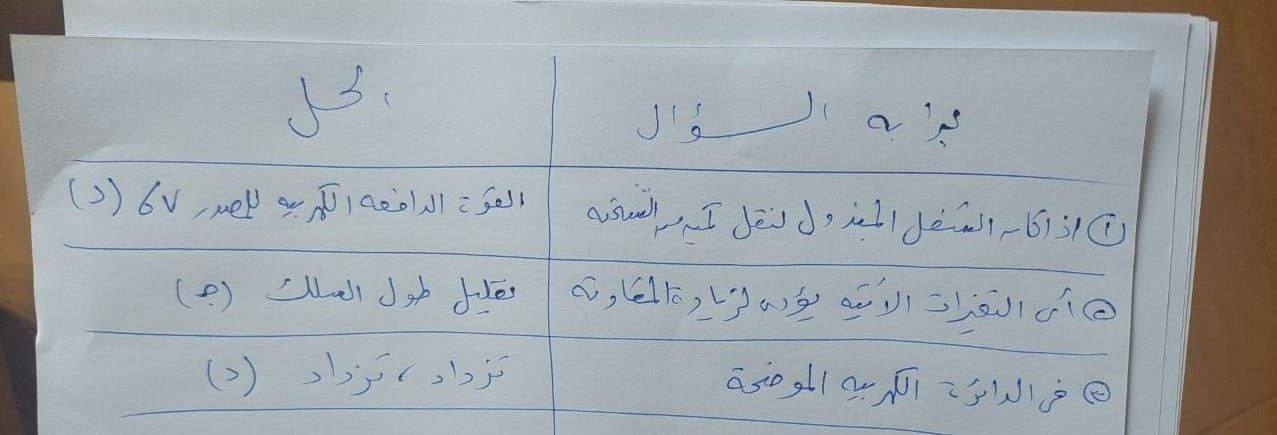 حل امتحان الفيزياء للثانوية العامة 2025.. (الإجابات كاملة)