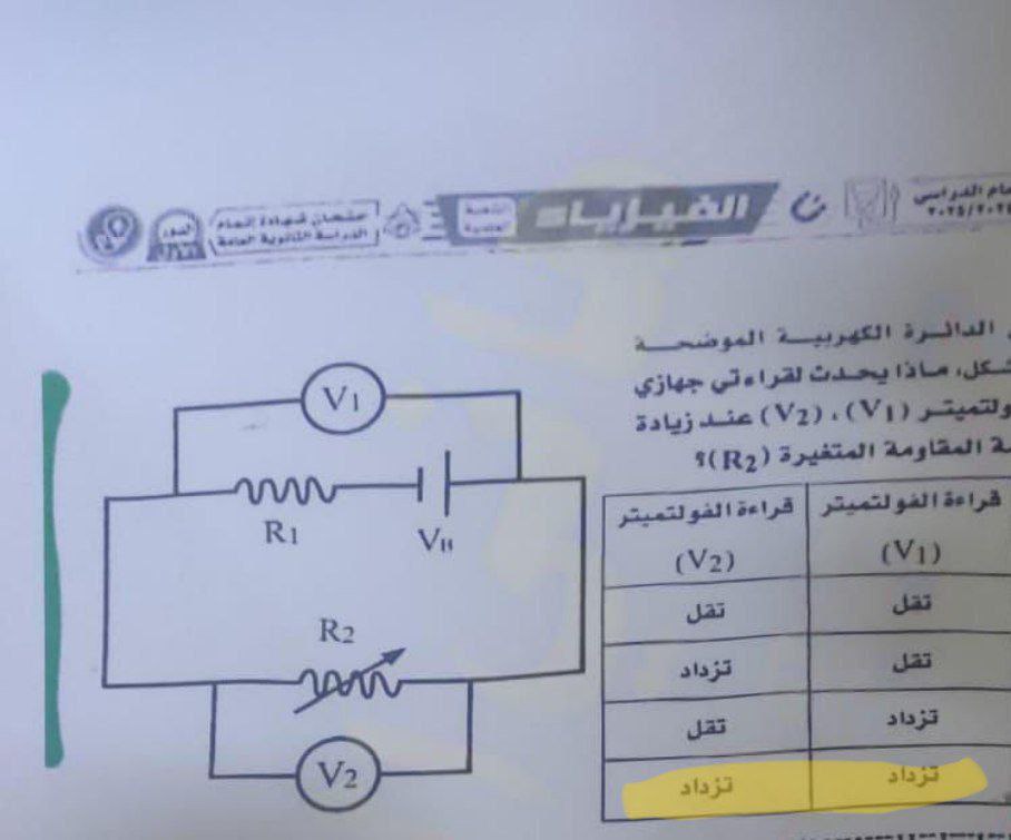 حل امتحان الفيزياء للثانوية العامة 2025.. (الإجابات كاملة)