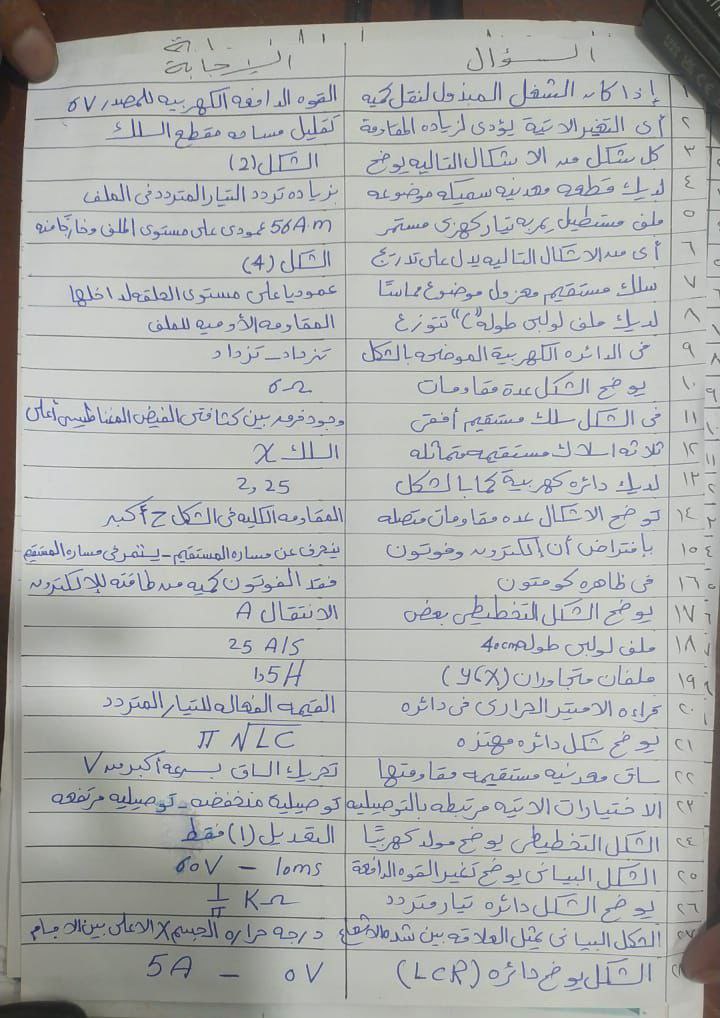 حل امتحان الفيزياء للثانوية العامة 2025.. (الإجابات كاملة)