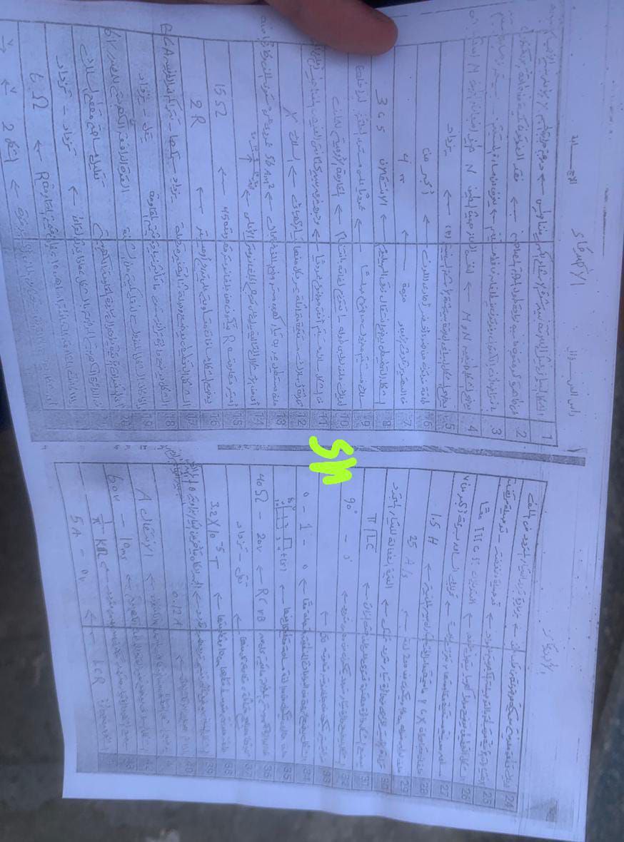 حل امتحان الفيزياء للثانوية العامة 2025.. (الإجابات كاملة)