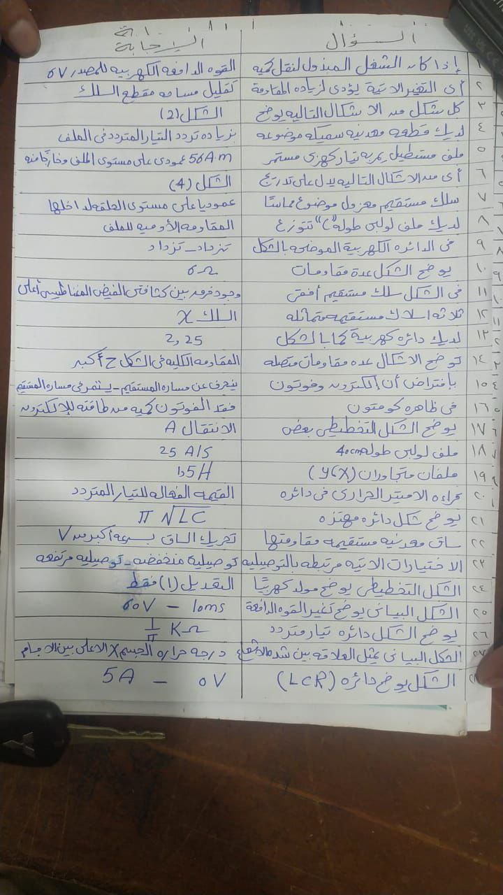 حل امتحان الفيزياء للثانوية العامة 2025.. (الإجابات كاملة)