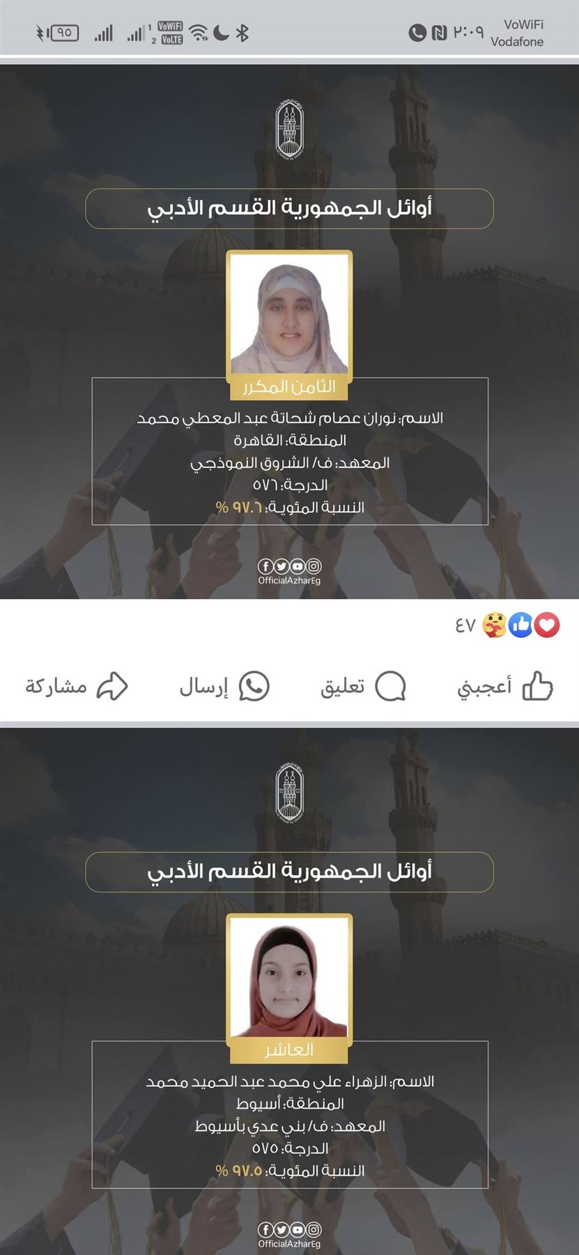 أوائل الثانوية الأزهرية 202 أدبي