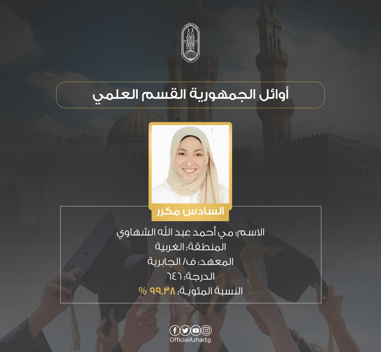 أوائل الثانوية الأزهرية 202 علمي