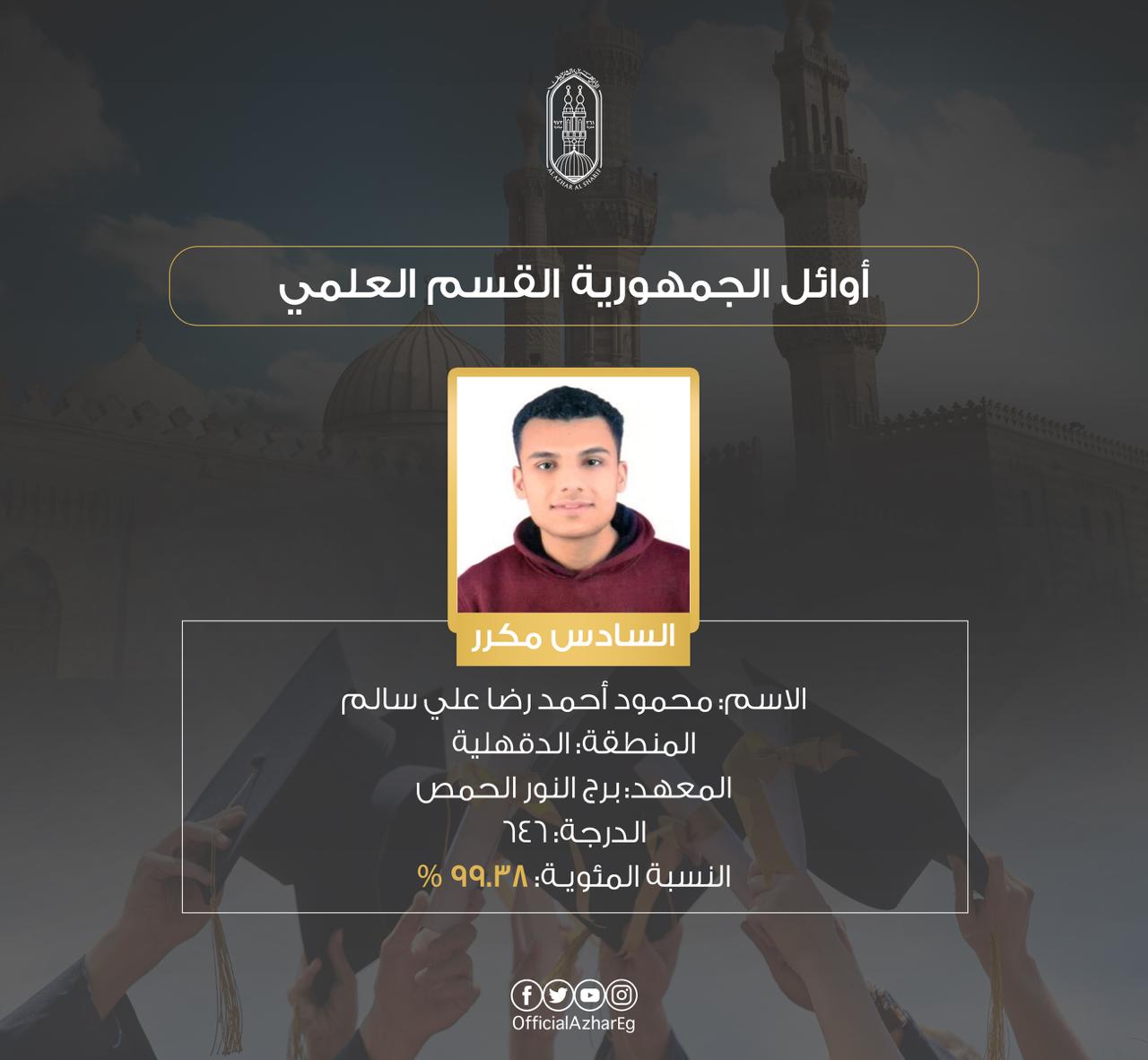 أوائل الثانوية الأزهرية 202 علمي