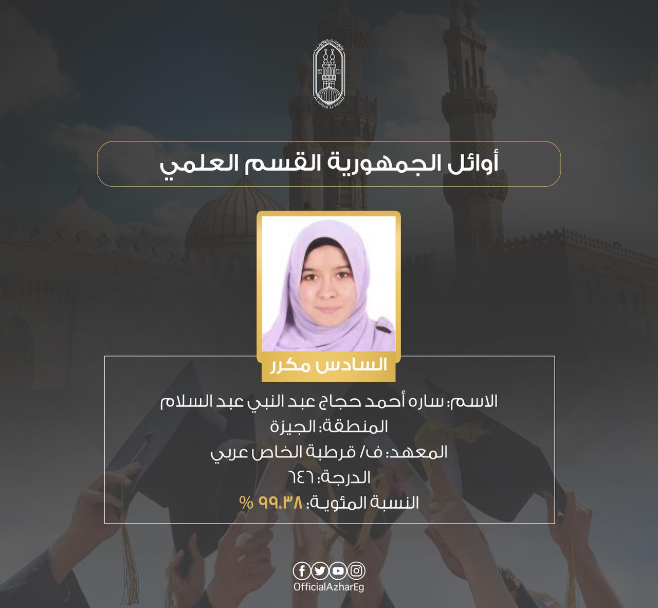 أوائل الثانوية الأزهرية 202 علمي