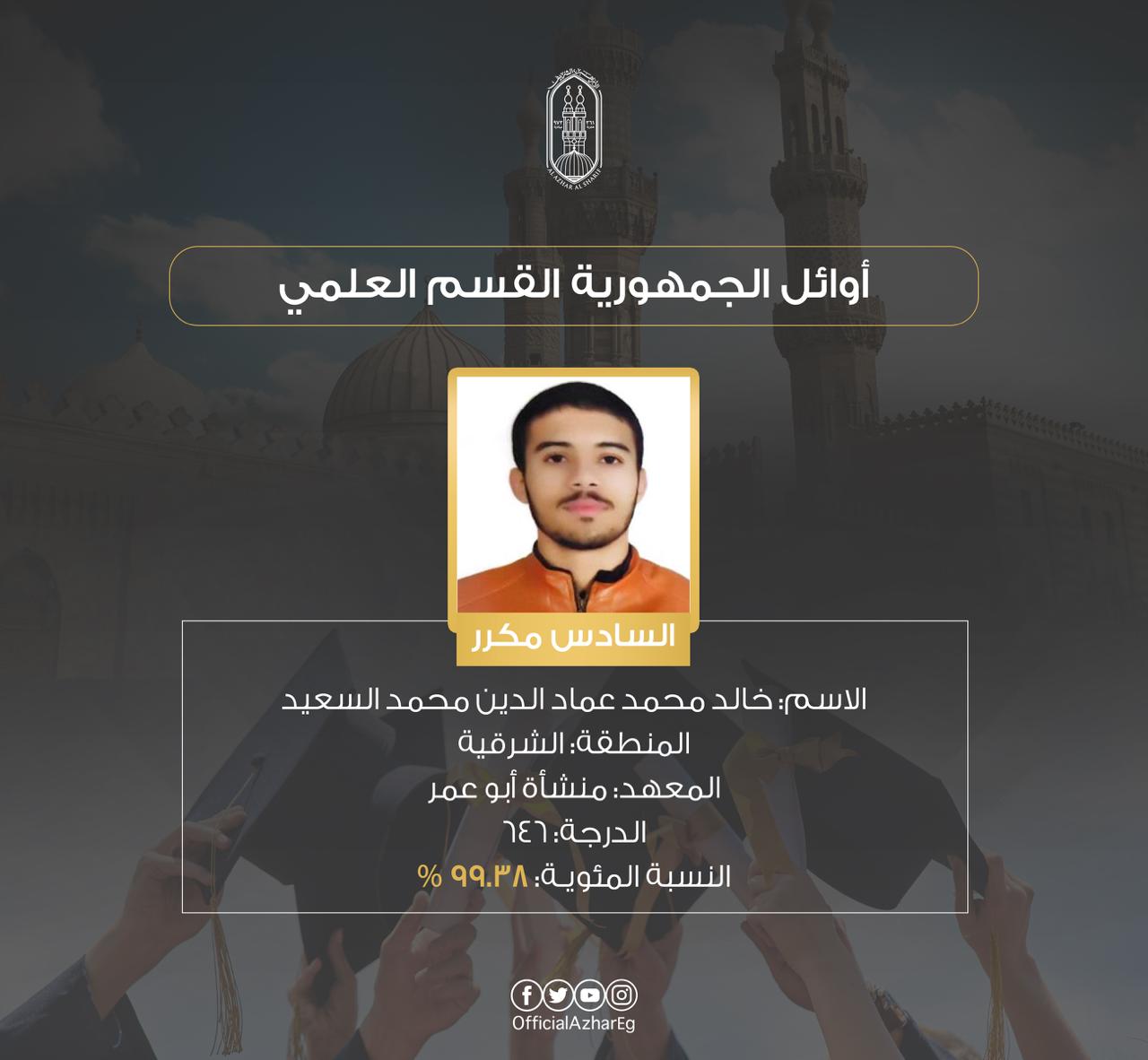 أوائل الثانوية الأزهرية 202 علمي