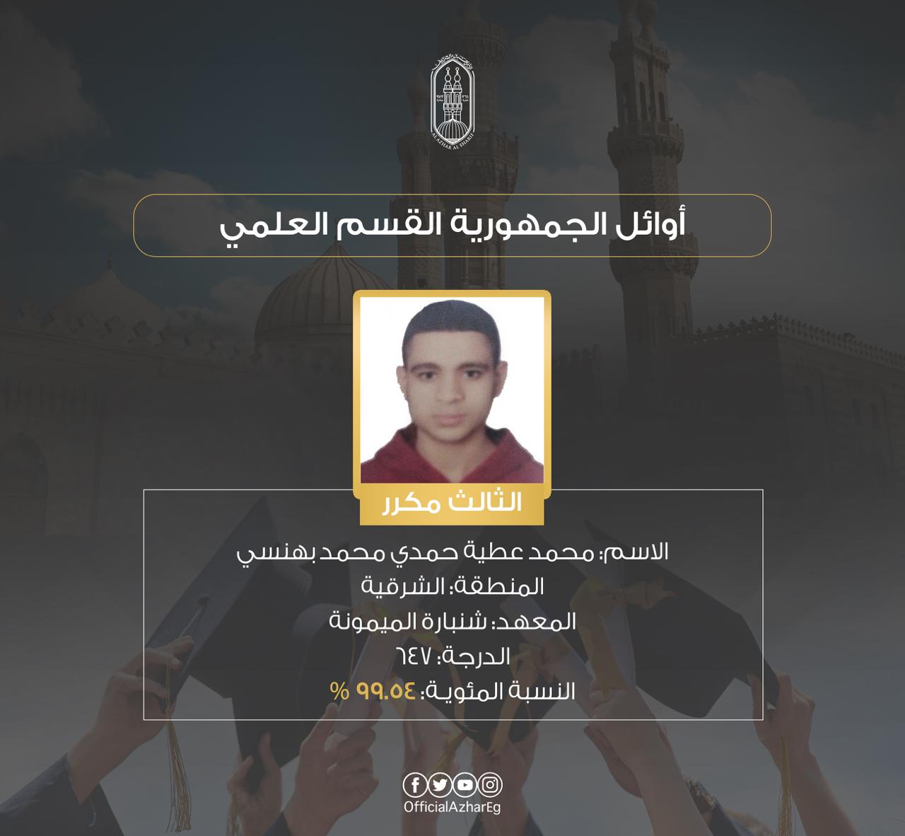 أوائل الثانوية الأزهرية 202 علمي