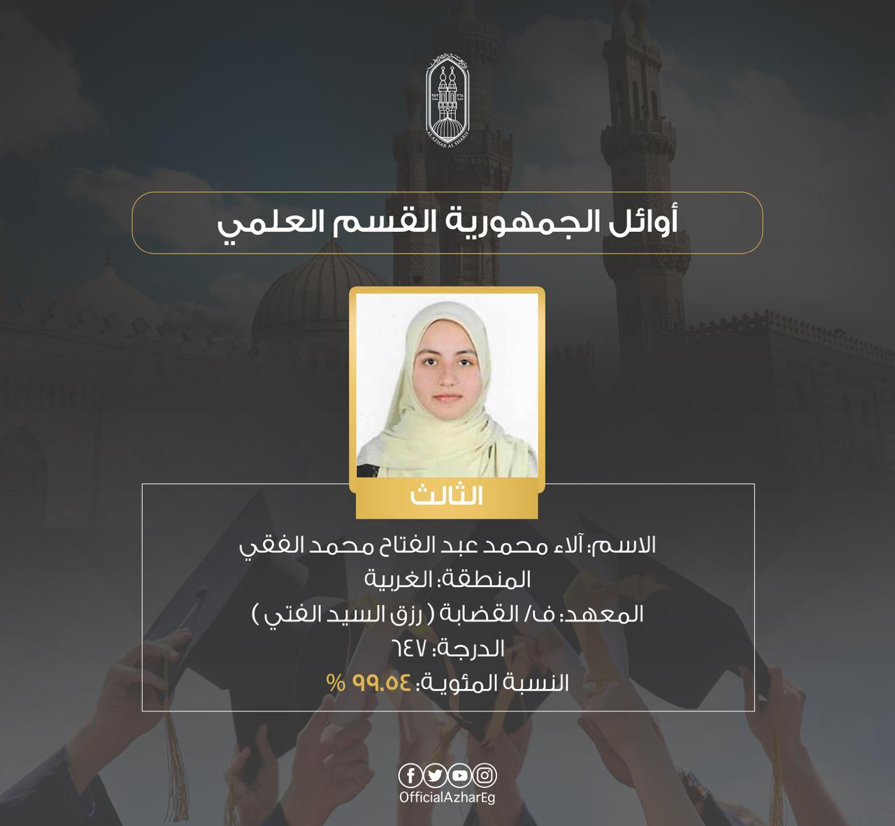 أوائل الثانوية الأزهرية 202 علمي