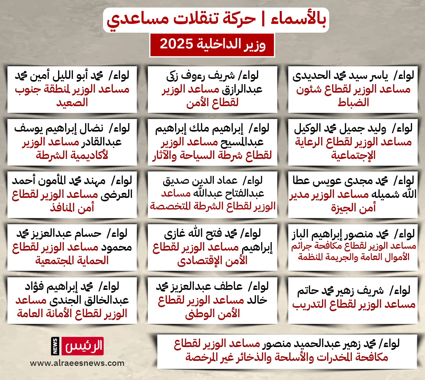 وزارة الداخلية تعلن الحركة العامة لترقيات وتنقلات الشرطة 2025 (إنفوجراف)