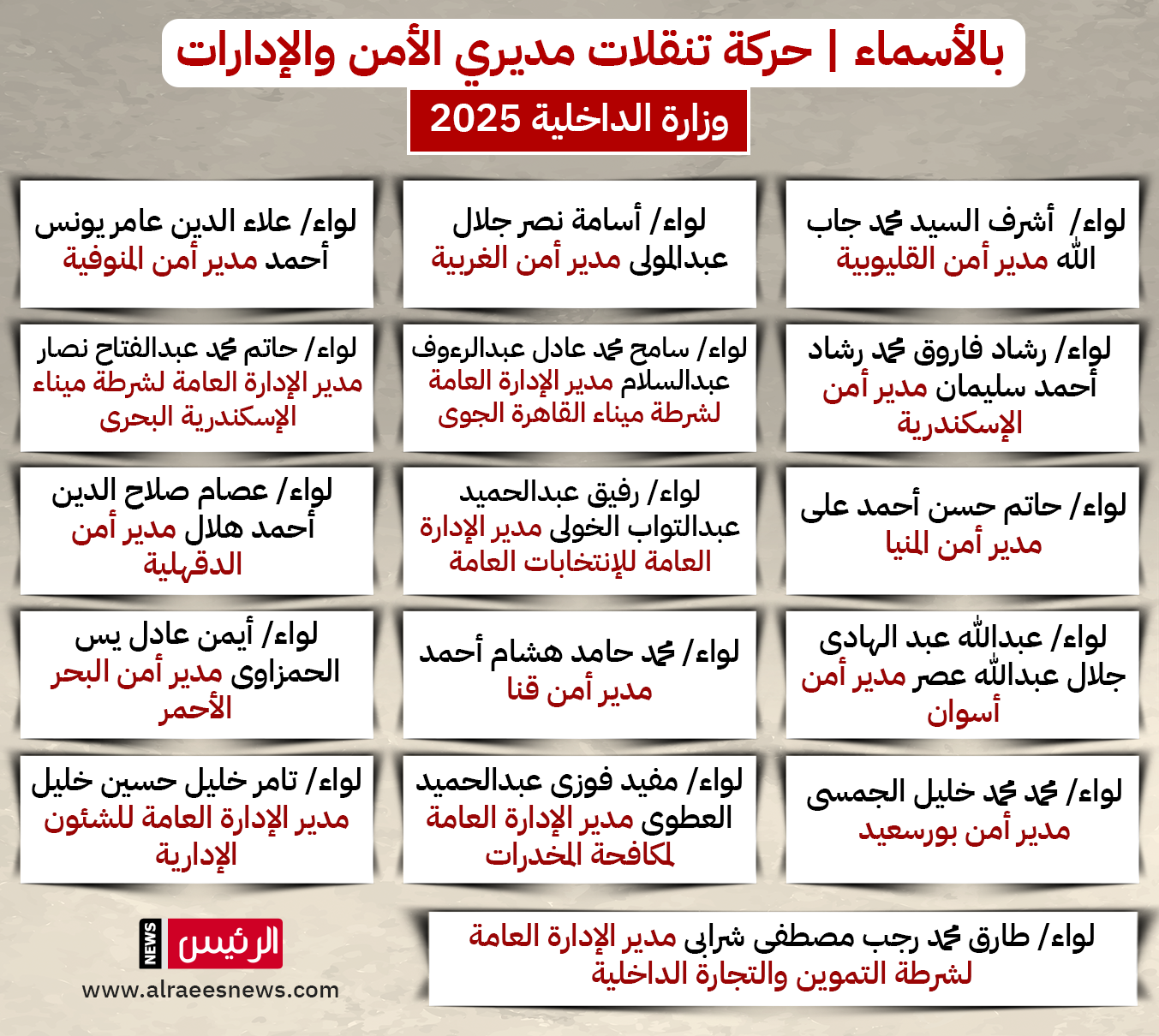 وزارة الداخلية تعلن الحركة العامة لترقيات وتنقلات الشرطة 2025 (إنفوجراف)