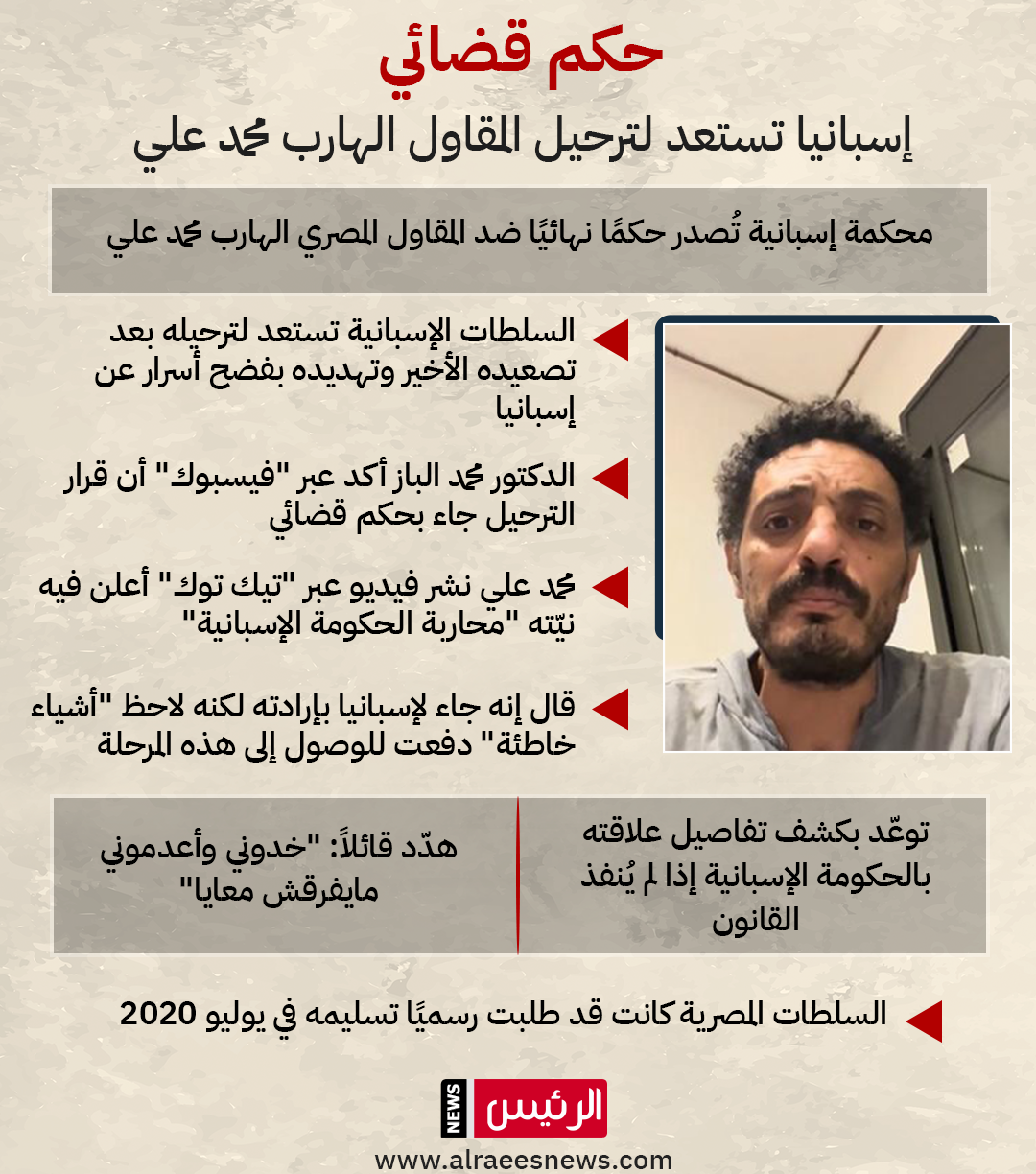 السلطات الإسبانية تستعد لترحيل المقاول الهارب محمد علي (التفاصيل كاملة)