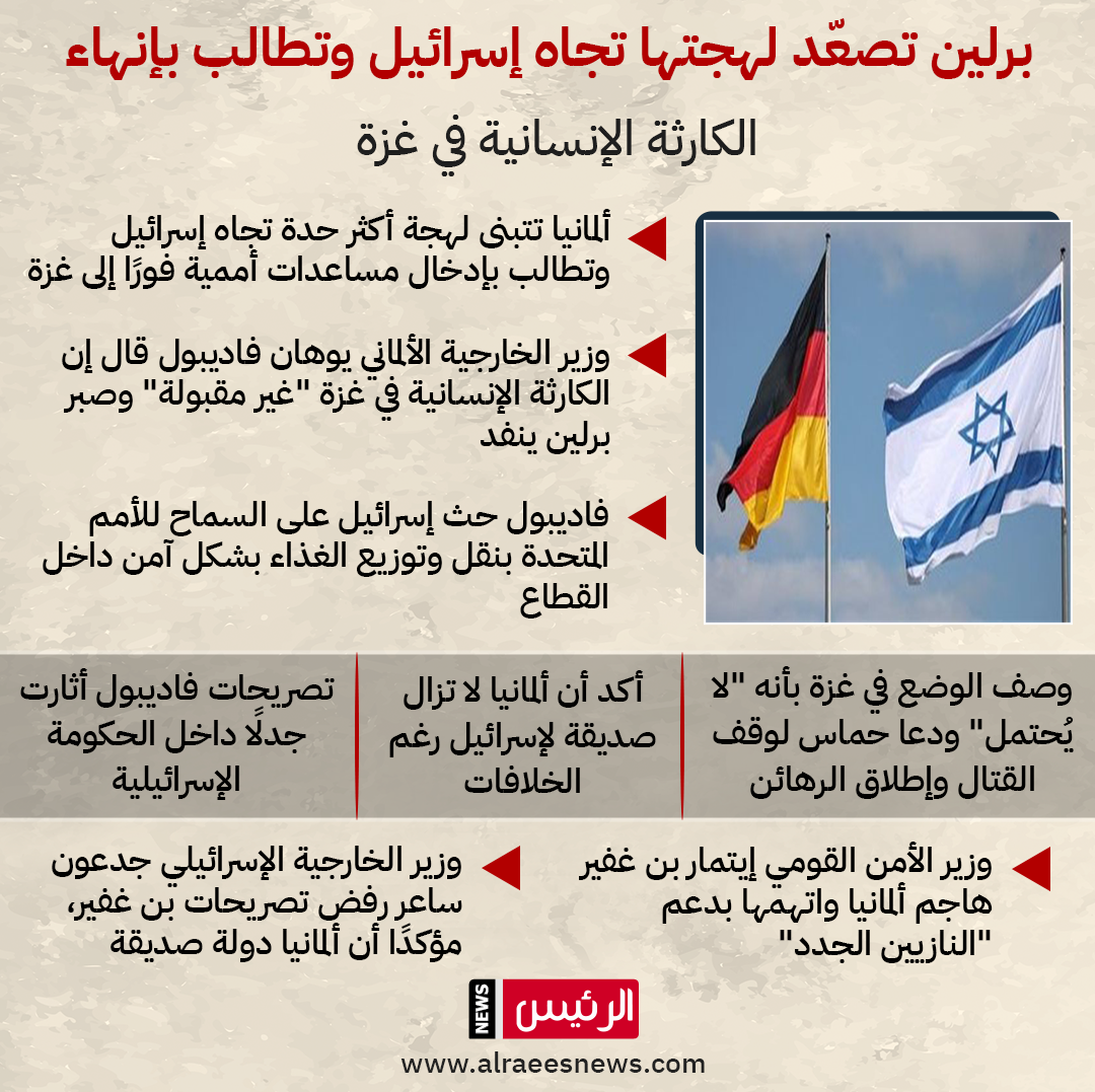 برلين تصعد لهجتها تجاه إسرائيل بشأن الأوضاع في غزة