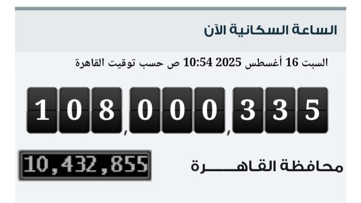 مولود كل 16 ثانية.. عدد سكان مصر يرتفع إلى 108 ملايين نسمة