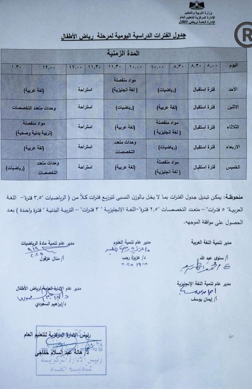 الفترات الدراسية لمرحلة رياض الأطفال