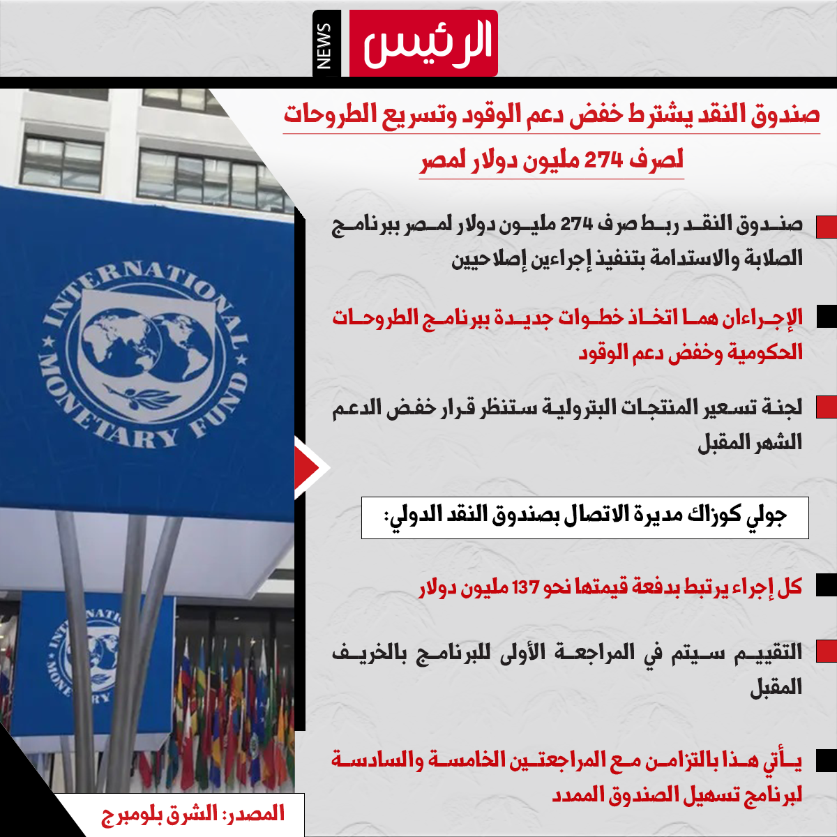 عاجل 274 مليون دولار لمصر مرهونة بقرارات خفض دعم الوقود وخطط الطروحات