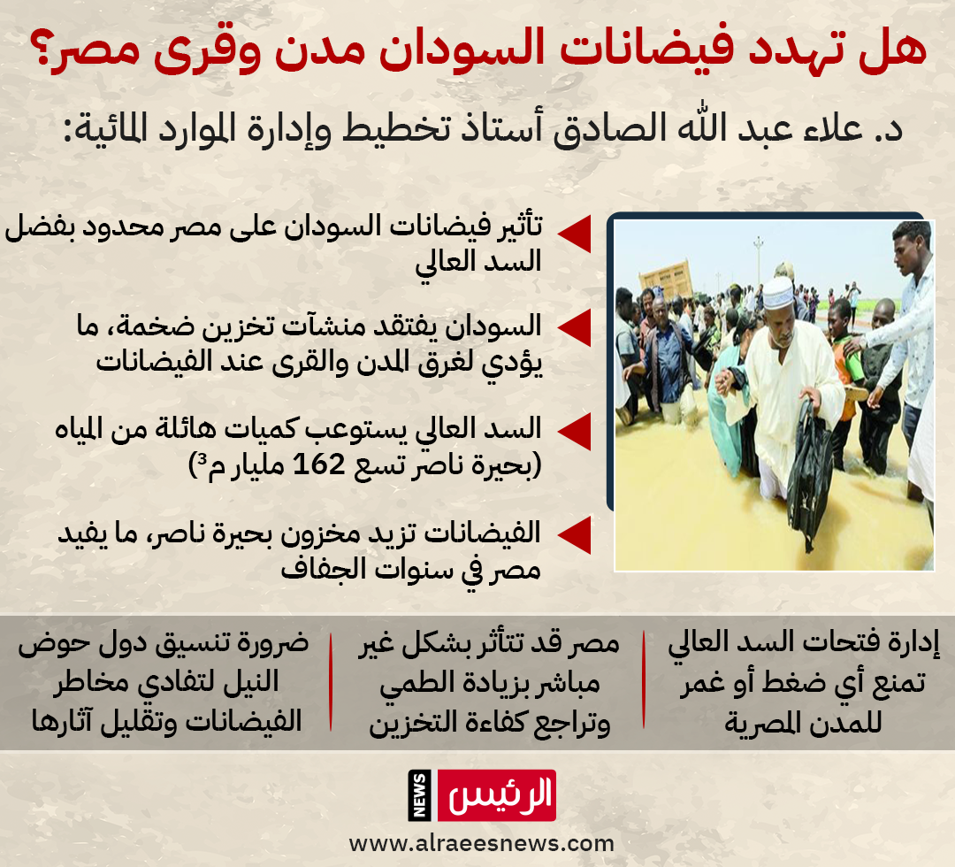 إنفوجراف.. كيف تتأثر مصر بفيضانات السودان؟